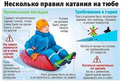 Зима прекрасна- когда безопасна