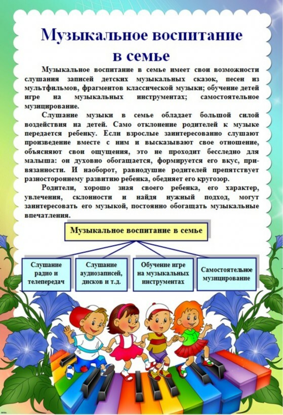 Рекомендации музыкального руководителя