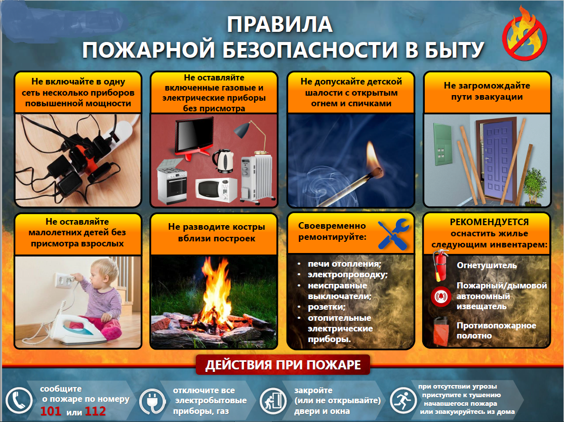 Правила пожарной безопасности в быту Правила пожарной безопасности в быту