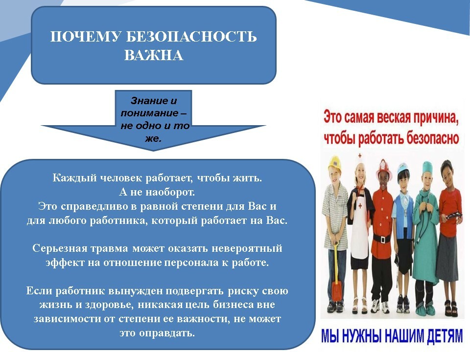 Охрана труда